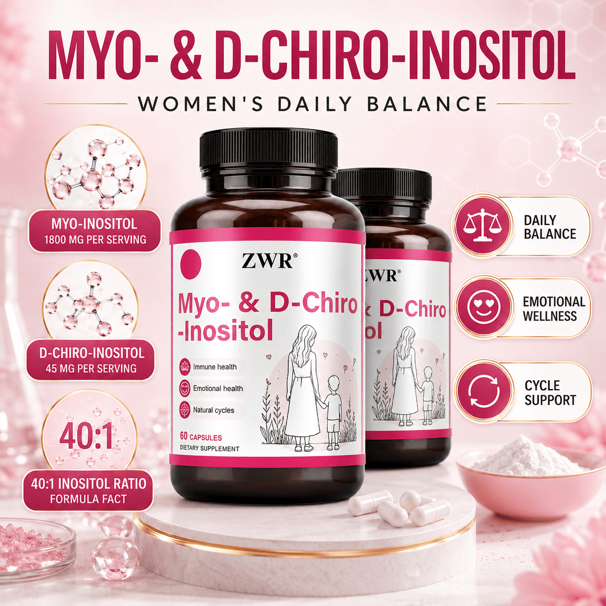 Myo & D-Chiro Inositol Capsules for Women, 1800mg Myo-Inositol + 45mg D-Chiro-Inositol, Women's Daily Balance, Ovarian Wellness & Natural Cycle Support, 60 Capsules